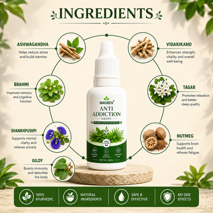 Navjeev Anti Addiction Drops (30ml)